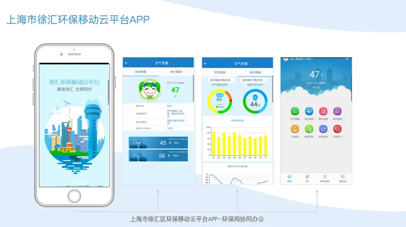 上海市徐汇区环保移动云平台APP