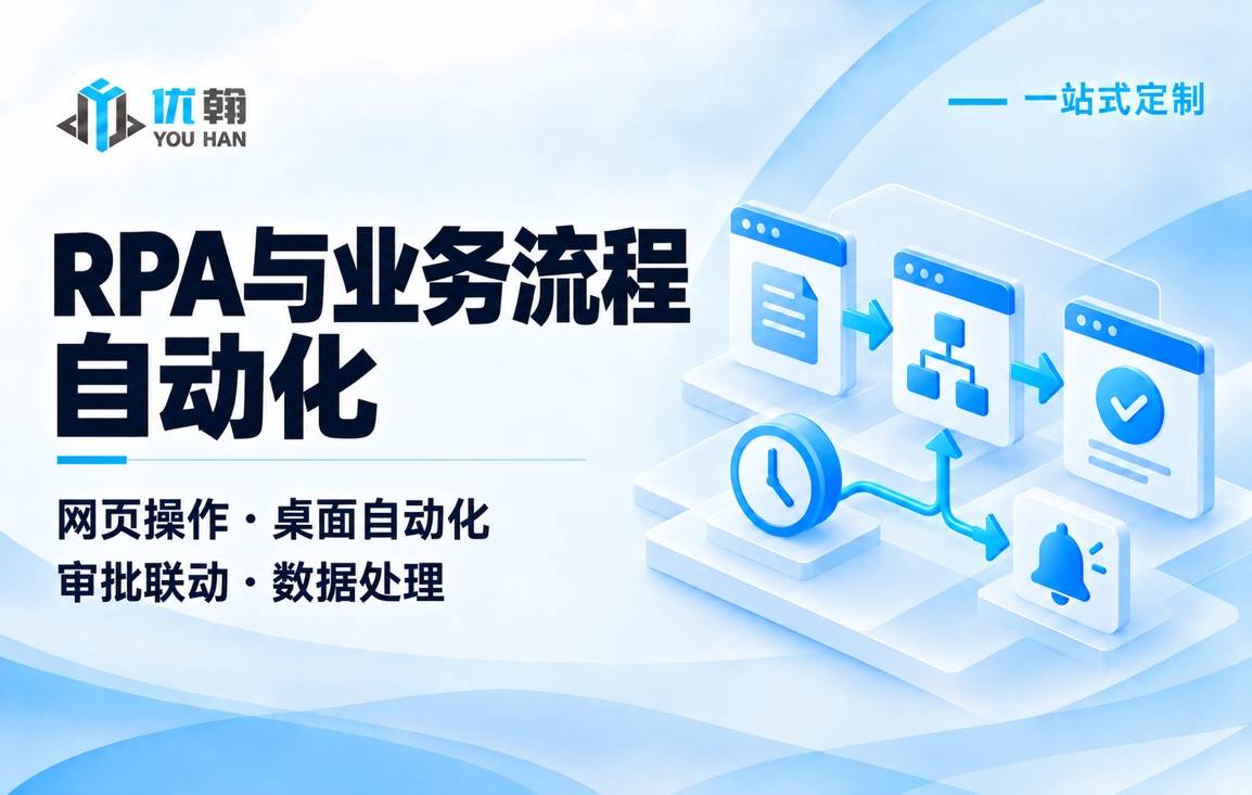 RPA与业务流程自动化